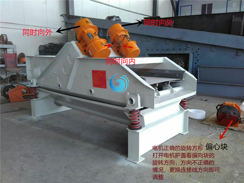 直線振動(dòng)篩的工作原理是什么?