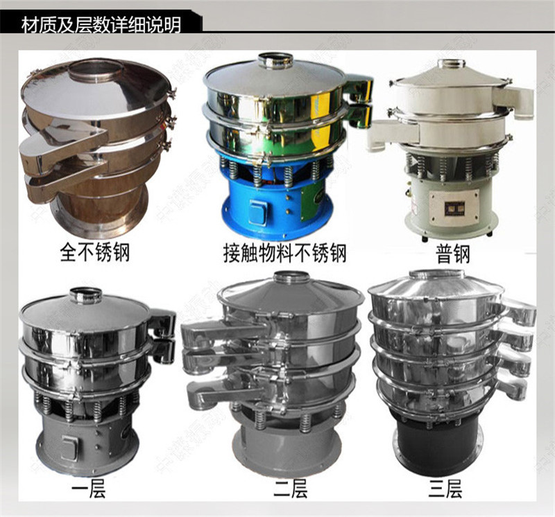 振動篩選型知識？