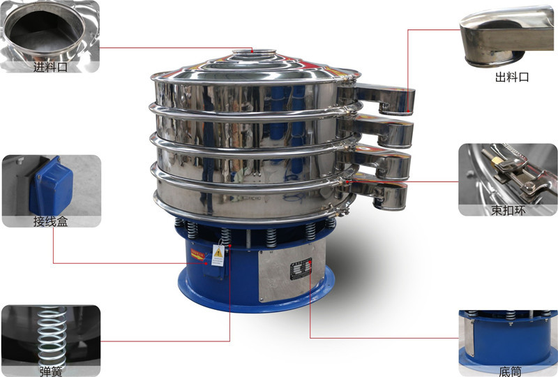 力威多層旋振篩價格