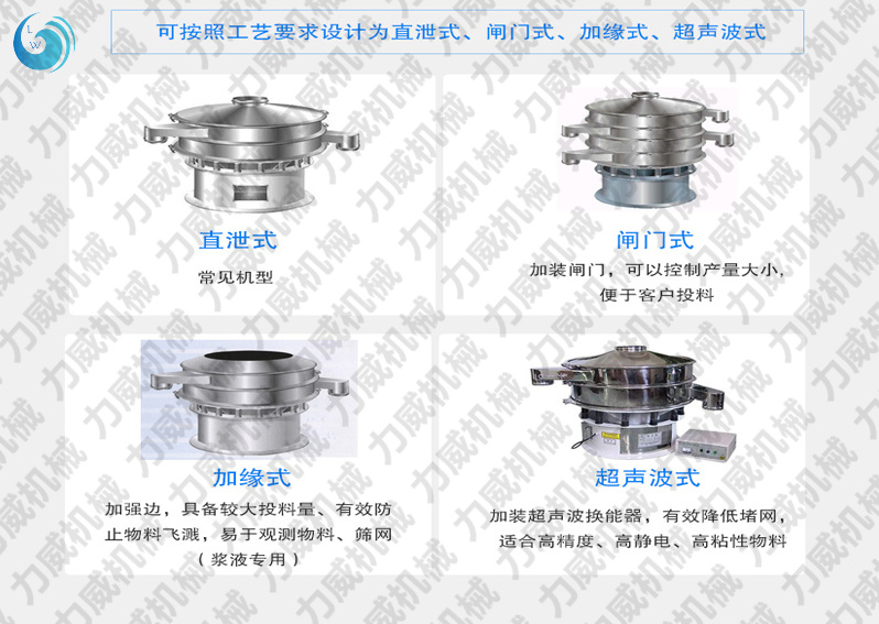 超聲波旋振篩性能介紹