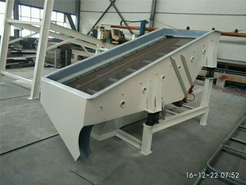 振動篩角度與產量