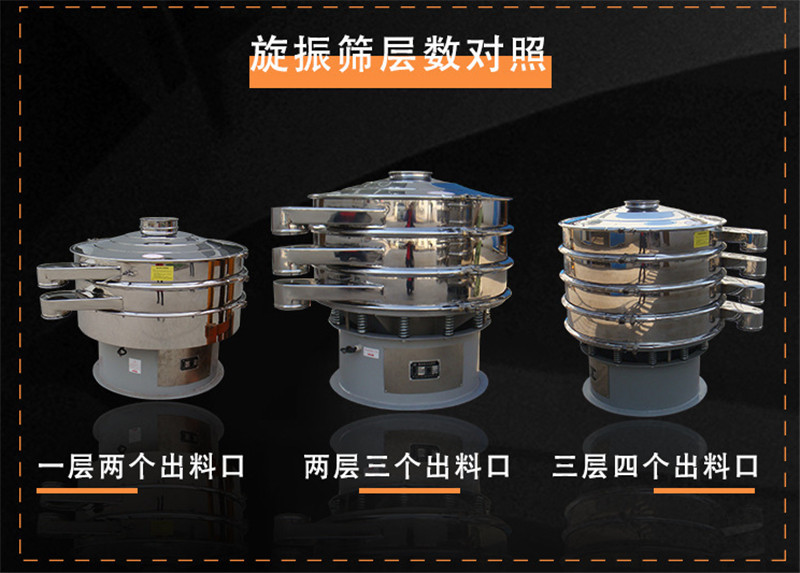 食品級(jí)振動(dòng)篩有篩選味精的設(shè)備沒(méi)有