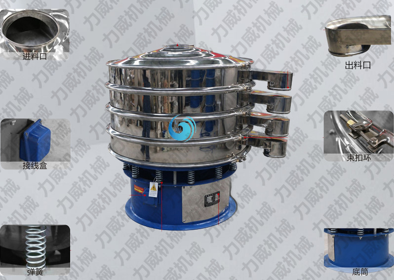 物料有雜質(zhì)？粉末溶脂劑篩選振動(dòng)篩